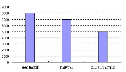 �ҹ�����ҵ�Գ�޺�Ǵ�����������ͼ