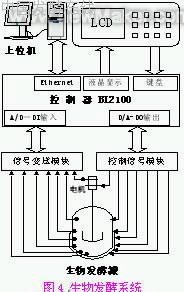 �ѹ�������