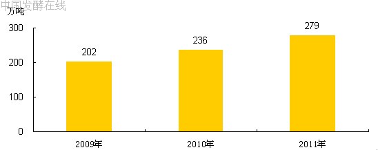 �й�������г��о�